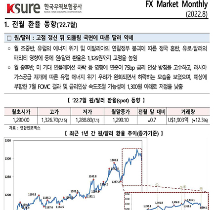 하단에 내용 참고 바랍니다.