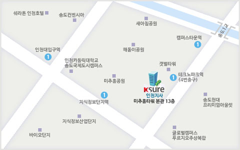 K-sure õ ൵