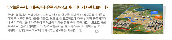 ,  ǻ硤  ̷  ڿ Ȯ  : 簡 츮  ڿ  Ȯ   å Բ  ΰ ̲ ؿ LNG Ʈ     , NH     ǻδ ʷ ؿ Ʈ  մϴ.   ѱ簡 ϴ '̱ н LNG Ʈ' ؿܻ մϴ.