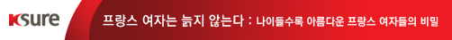 프랑스 여자는 늙지 않는다 : 나이들수록 아름다운 프랑스 여자들의 비밀